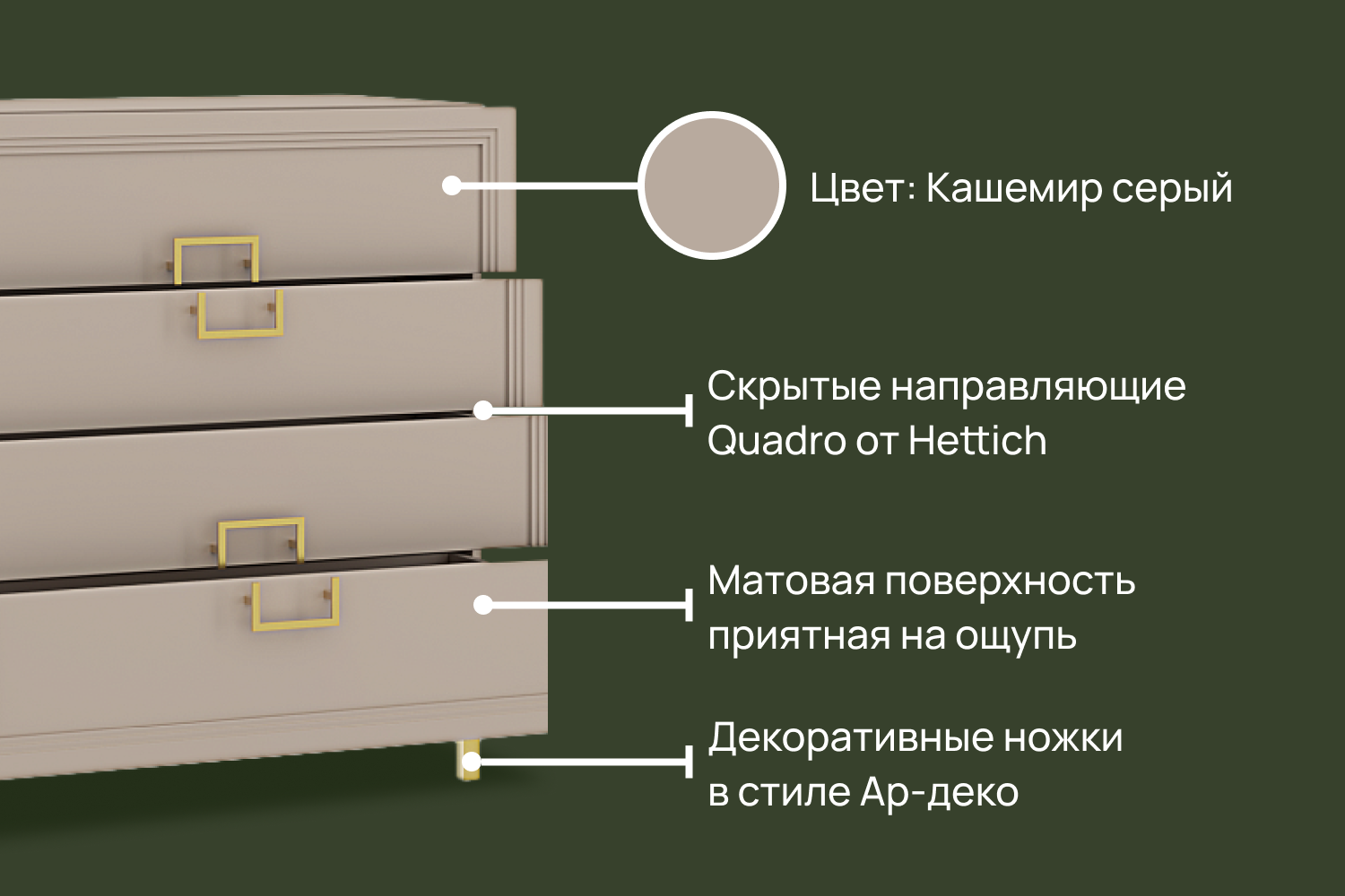 Комоды - изображение №7 "Комод Дольче с выдвижными ящиками"  на www.Angstrem-mebel.ru